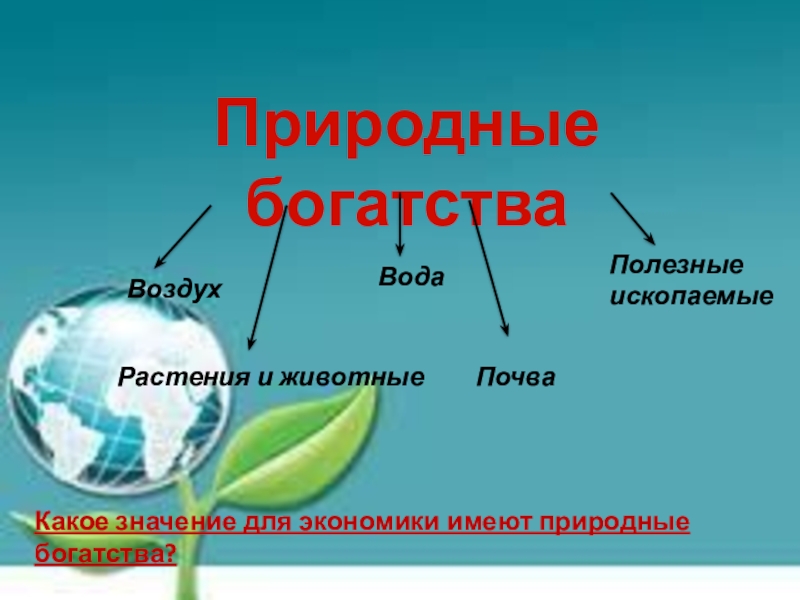 Презентация природные богатства россии 2 класс окружающий мир