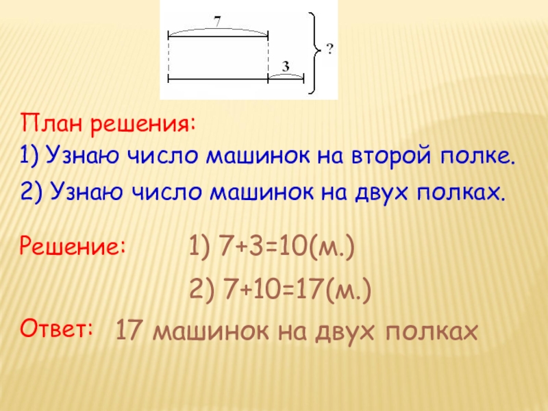 Решение задач в два действия презентация