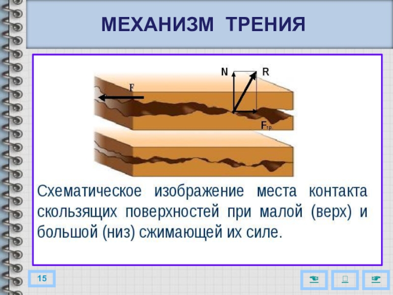 Детали трения. Трение в механизмах. Сила трения в механизмах. Трение механизмы физика. Силы трения в механизмах и машинах.