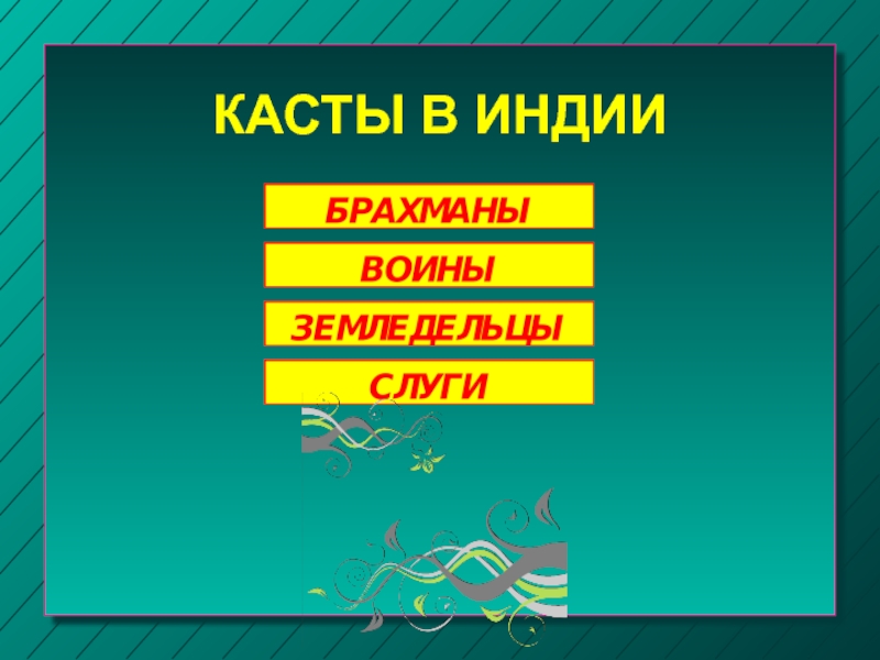 Индийские касты 5 класс презентация