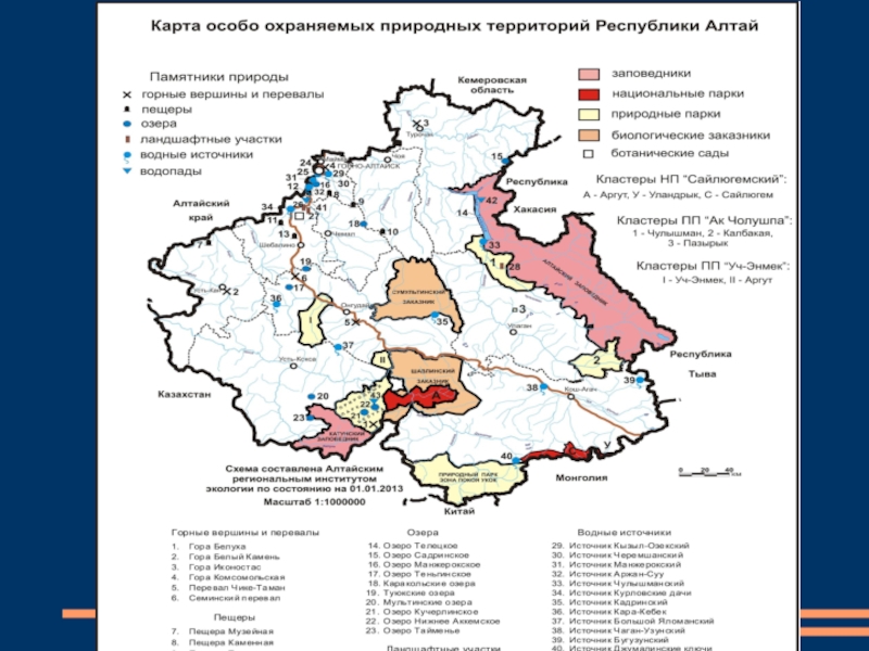 Климатическая карта алтая