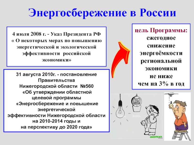 Презентация на тему проблемы энергосбережения