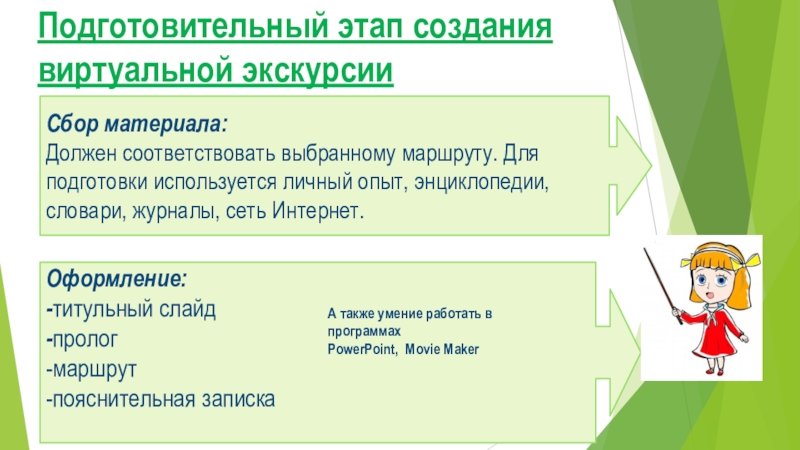 Создание виртуальной экскурсии в powerpoint