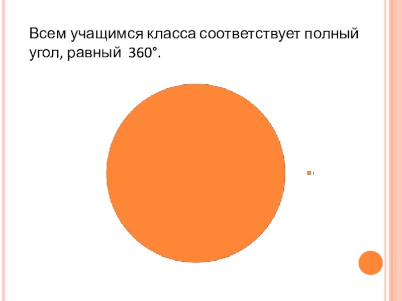 Полный угол. Полный угол равен 360. Полный угол равен 360 верно неверно. Соответствует не полностью картинку.