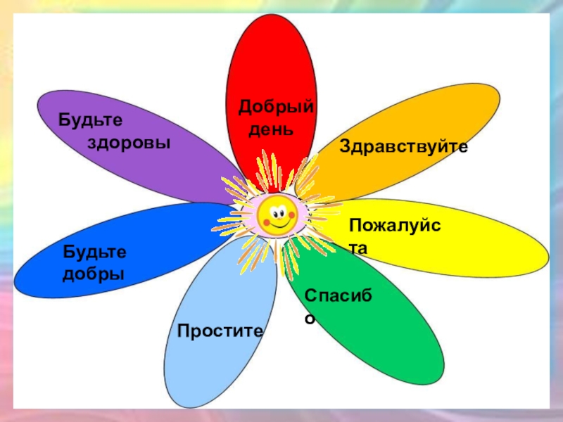 Будьте добры. Добрый день будьте здоровы. Шаблон для Цветика семицветика доброта. Добрый день или Здравствуйте. Здравствуйте! Добрый день! Спасибо! Пожалуйста!.