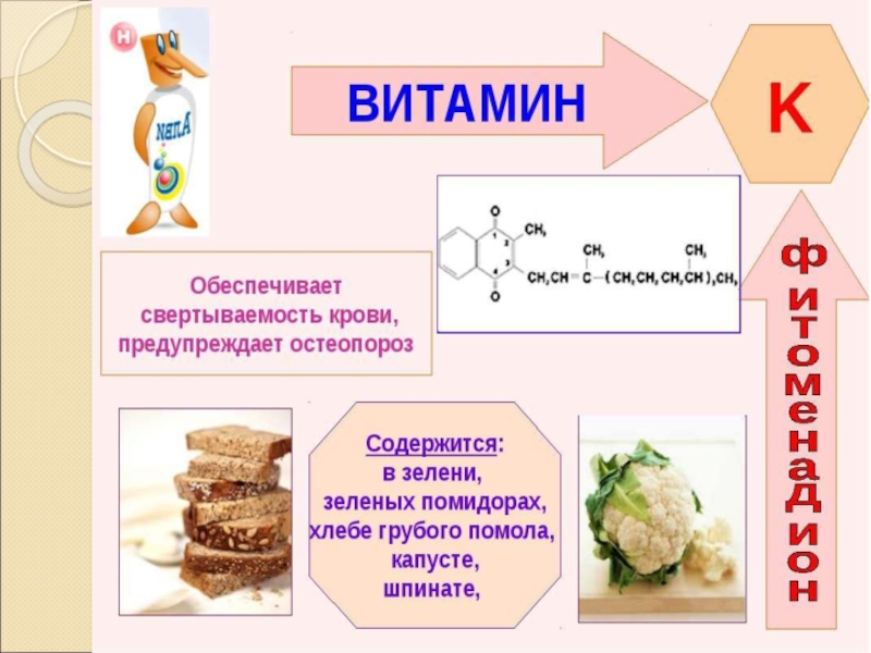 Презентация по химии витамин с