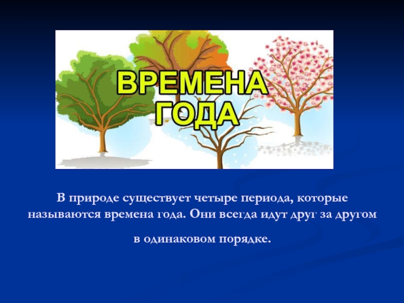 Презентация для дошкольников времена года их признаки