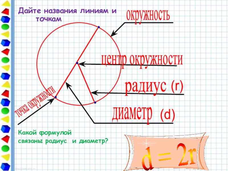 Название линий 1 класс