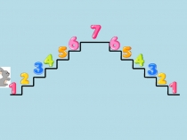 Презентация по математике на тему: Место числа в числовом ряду. 1 класс.