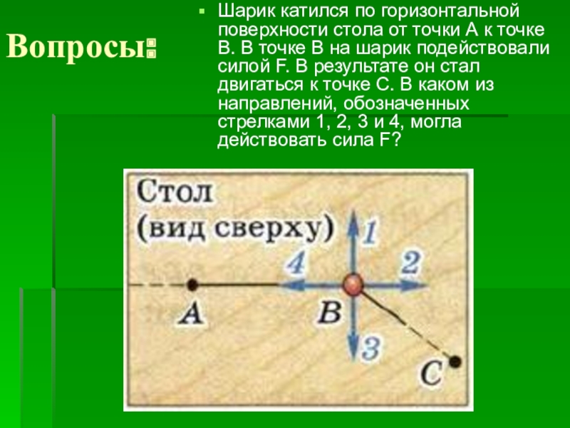 Шар на горизонтальной поверхности. Шарик катился по горизонтальной поверхности. Шарик катился по горизонтальной поверхности стола от точки. Шарик катился по горизонтальной поверхности стола от точки a к точке b. Шар катится по горизонтальной плоскости.