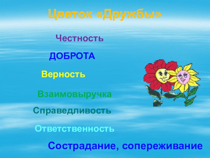 Цвет добра. Презентация цветок дружбы. Цветы дружбы какие. Цветок доброты. Ответственность в дружбе.