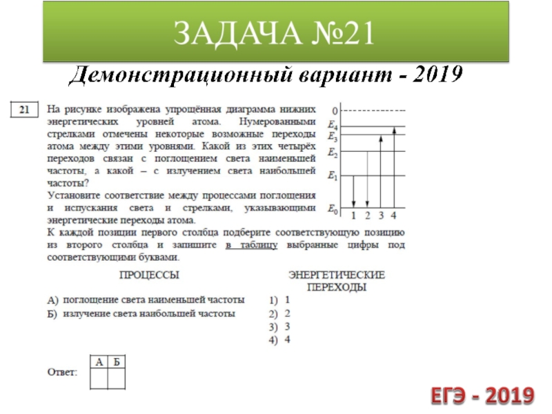 По диаграмме энергетических уровней определите при каком переходе энергия излучения максимальна