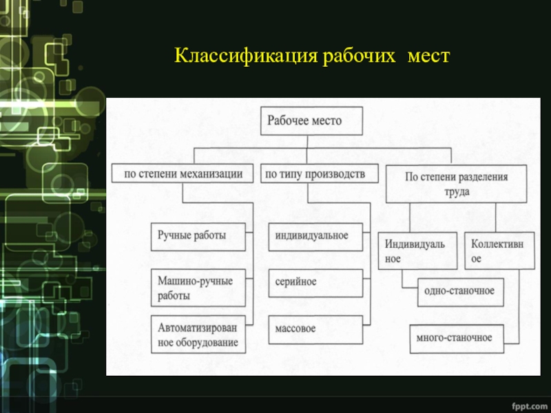 В зависимости от способа формирования изображения компьютерную графику подразделяют на