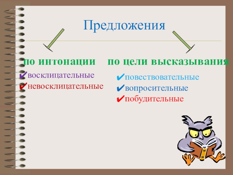 Восклицательные и невосклицательные предложения. Побудительное невосклицательное предложение. Виды предложений по интонации. Задание на тему восклицательное предложение и невосклицательное. По цели высказывания и по интонации "вы раздавите верблюда!.