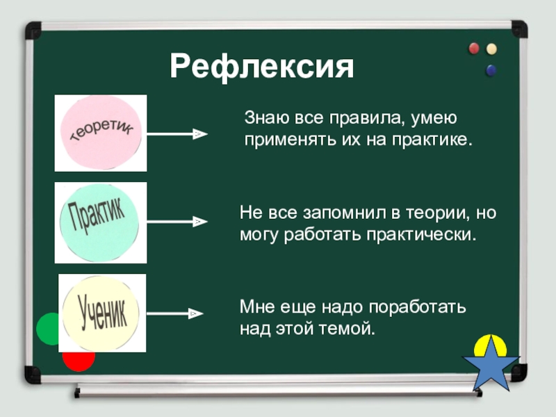 Морфемный и словообразовательный разбор слова 6 класс урок презентация