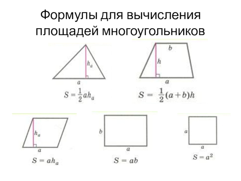 Площади егэ. Формулы для вычисления площадей многоугольников. Площадь многоугольника формула. Формула нахождения площади многоугольника. Формулы площади многоугольников таблица.