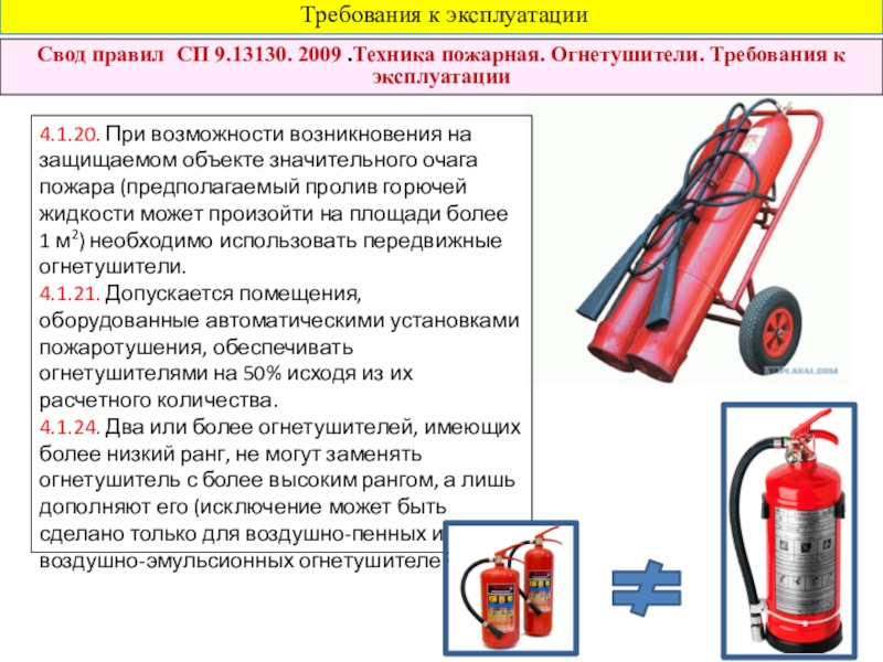 Срок перезарядки огнетушителей оп 4