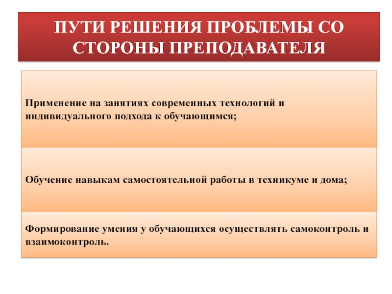 повышение качества образования на уроках технологии. что такое адаптационный урок. обучение навыкам самостоятельной работы. повышение качества образования на уроках технологии. методики преподавания в начальной школе по фгос.