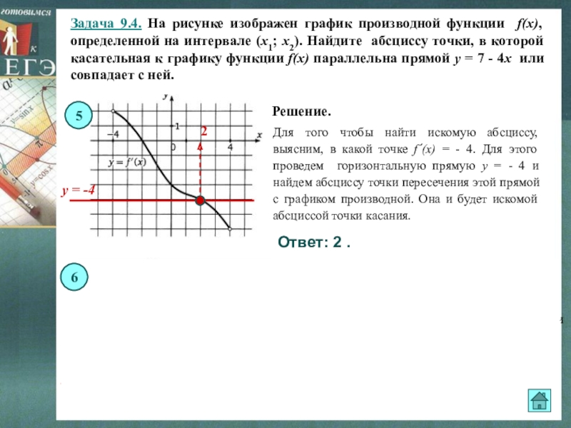 Укажите абсциссу точки графика функции. Найдите абсциссу точки в которой. Абсцисса точки в которой касательная к графику. Найдите абсциссу точки в которой касательная к графику параллельна. Абсцисса в которой касательная параллельна.