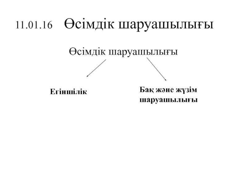 Планам свойственно меняться