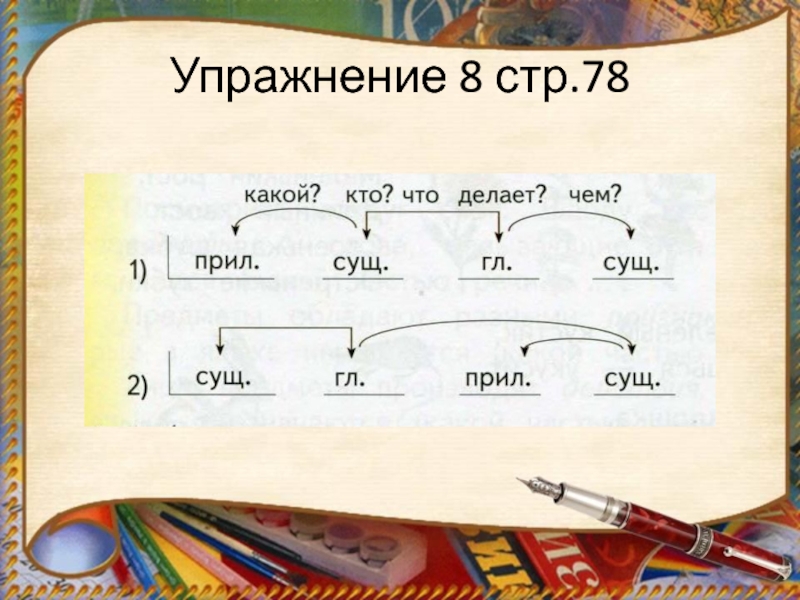 Изменение частей речи по числам 2 класс планета знаний презентация