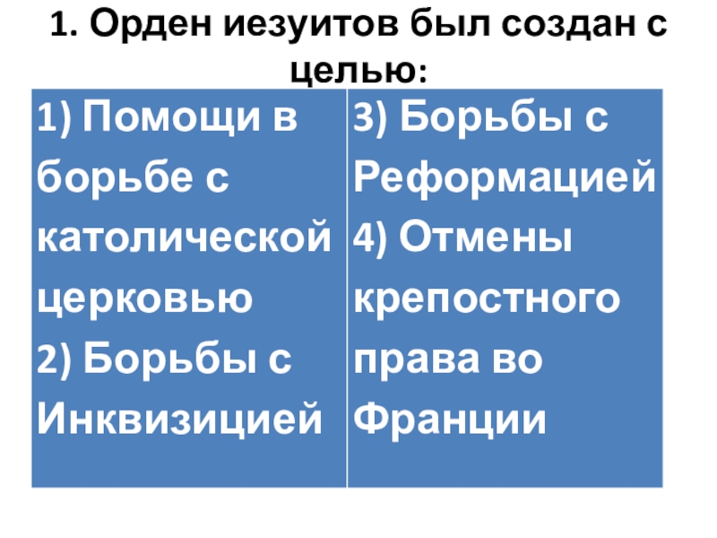 Первые революции нового времени международные отношения презентация