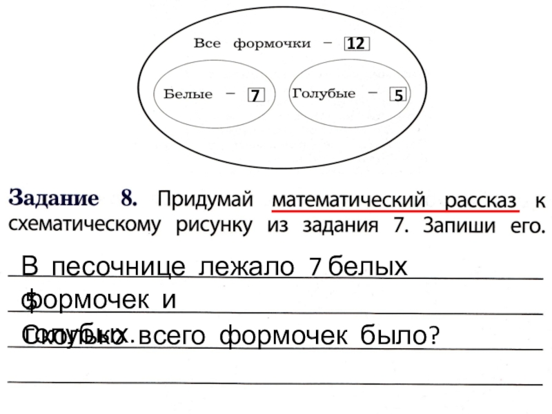 Придумай математический рассказ к схематическому рисунку