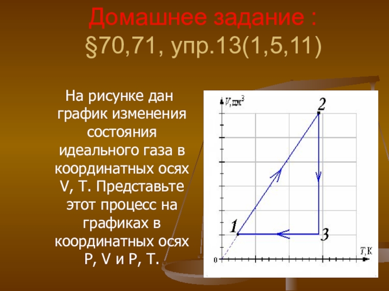 На рисунке дан график изменения состояния идеального газа в координатах v t представьте этот процесс