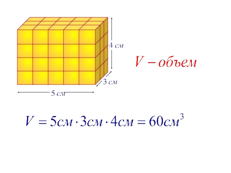 Презентация по математике 5 класс объем