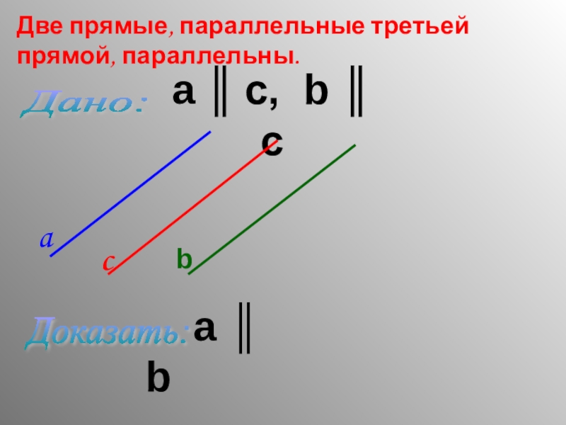 Две прямые параллельные третьей прямой являются. Две прямые параллельные третьей прямой параллельны. Две прямые параллельные третьей параллельны.