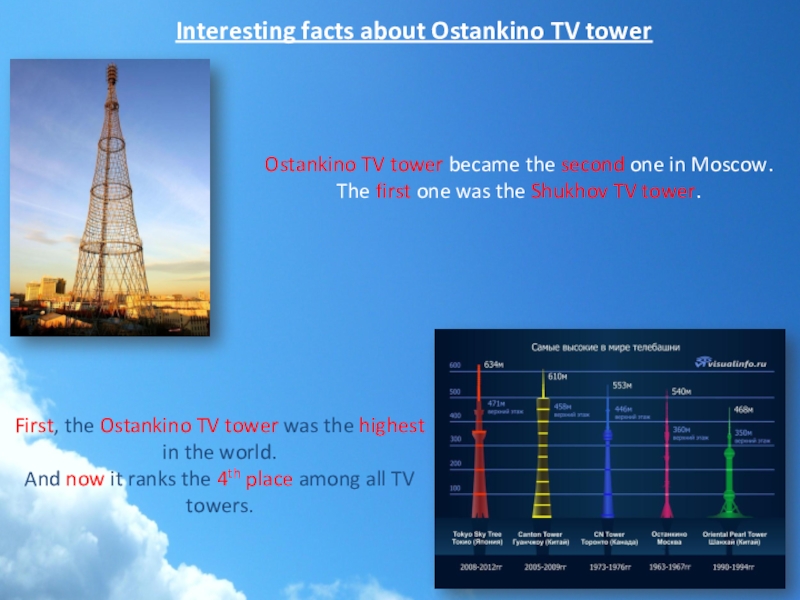 Ostankino tower презентация на английском