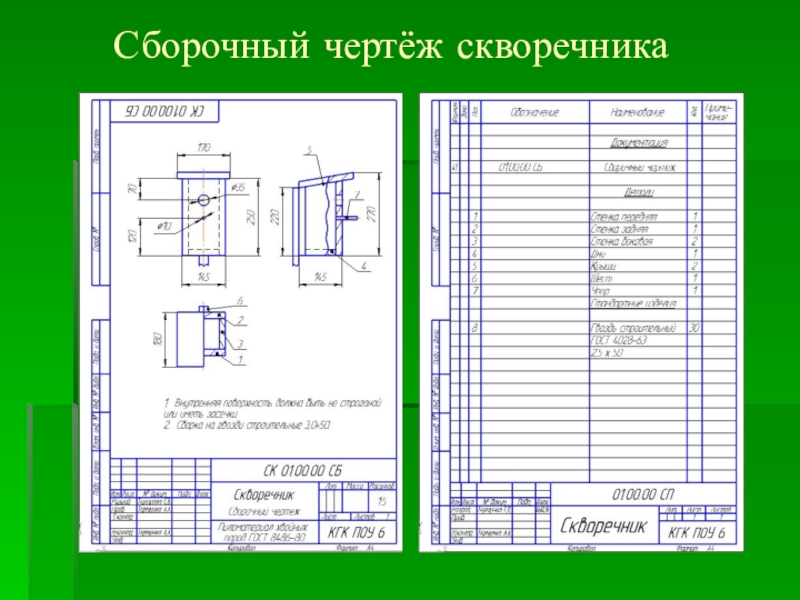 Что такое чертеж 6 класс технология