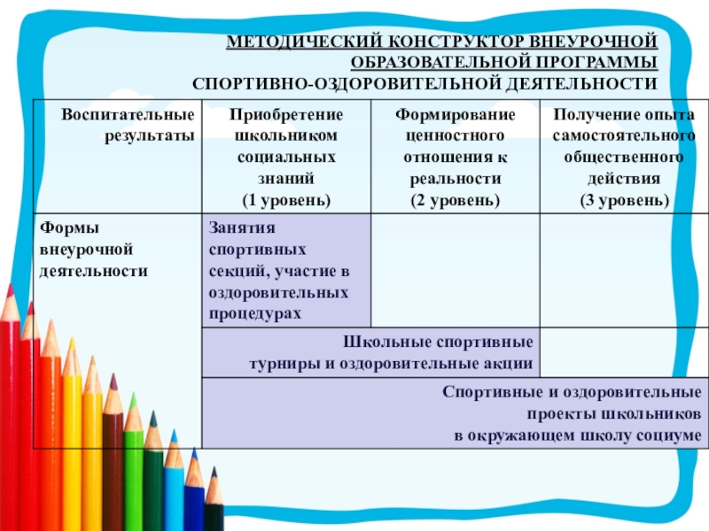 Внеурочная деятельность входит в учебный план