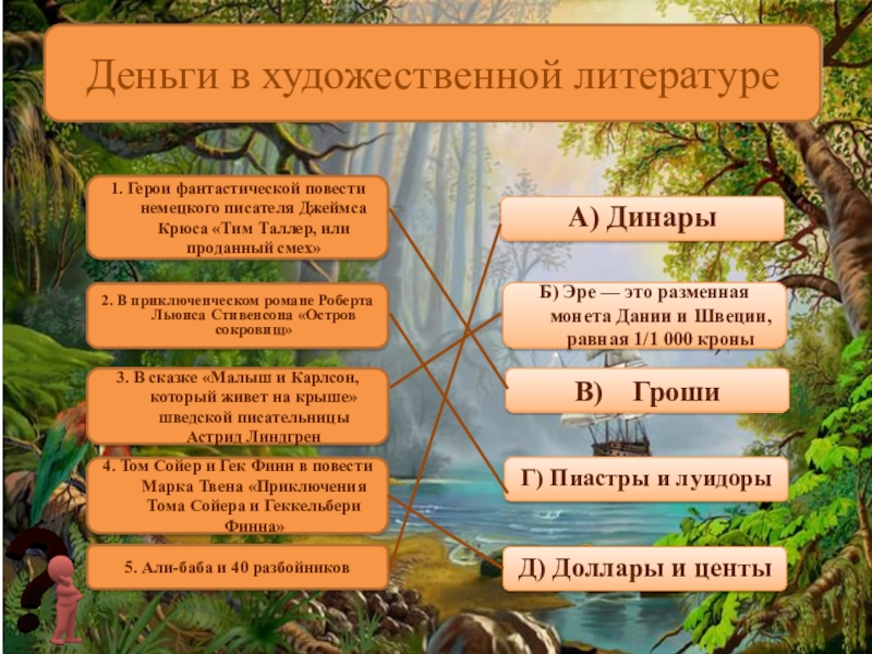 Какие тайны о деньгах скрыты в народных сказках проект