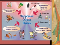 Презентация Разговор о здоровом питании