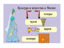 Презентация по страничкам культуры Театры Москвы. (для дошкольников и младших школьников).