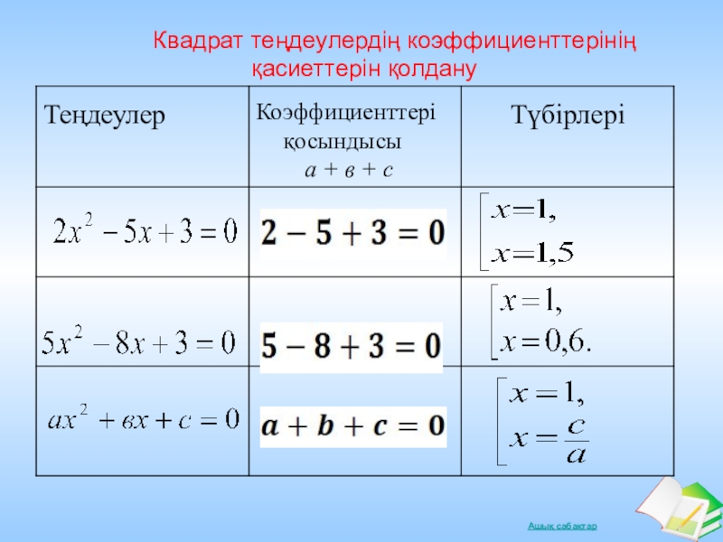 Квадрат теңдеу презентация 8 сынып