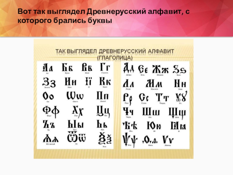 Древнерусский алфавит буквы. Древнейший алфавит. Древнерусский алфавит с названиями букв. Древнерусский алфавит письменный.