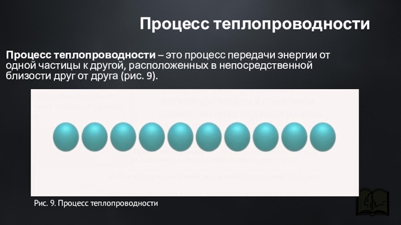 Процесс теплопередачи. Процесс теплопроводности.