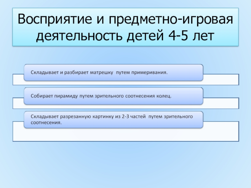 предметно игровые действия. предметно-игровая деятельность детей второго года жизни. сюжетные игрушки для детей раннего возраста. игрушки для предметноразвивающнй среды. игрушки для раннего возраста в детском саду.