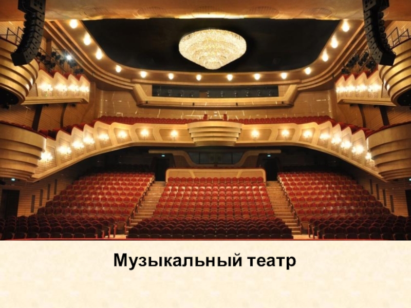 Презентация Презентация по музыке на тему Музыкальный театр
