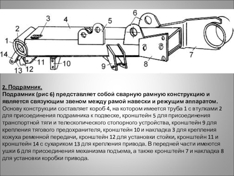 1 6 представляет собой