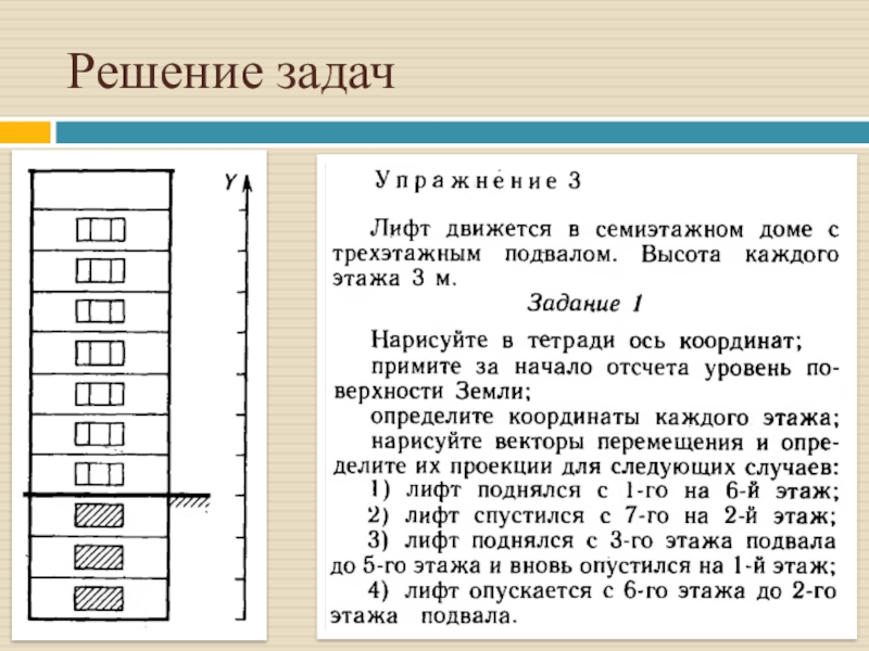 Теле решения. Лифт движется в семиэтажном доме с трехэтажным подвалом. Решение задачи для продавцов. Задачи с лифтом решение. Задачу в семиэтажном доме.