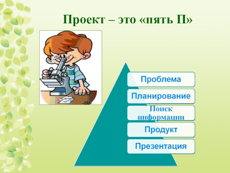 Пяти проектов. 5 П В проектной деятельности. Проект это пять п. Проект. 5 П В проектной деятельности в ДОУ.