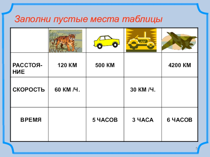 Виды заполнения. Заполни пустые места. Пустые места в таблице. Найди место в таблице. Таблица мест.