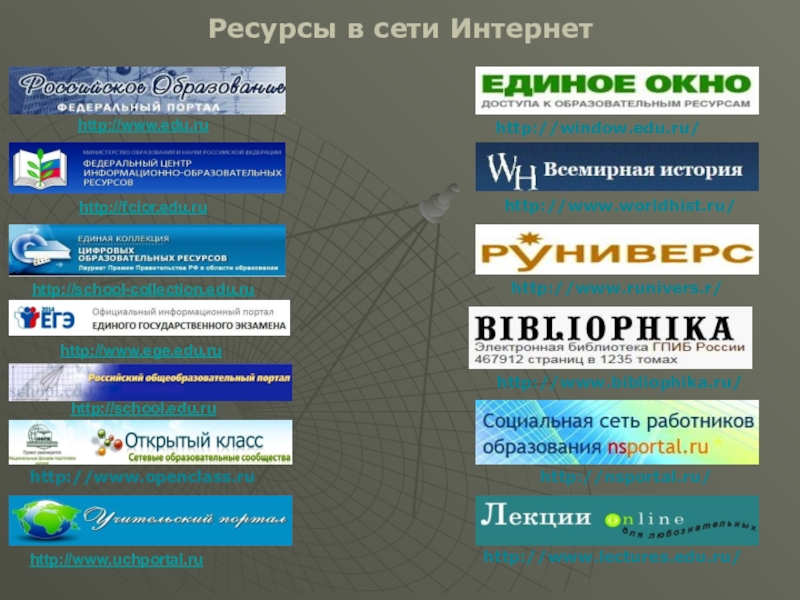 Www.Window.edu.ru. Bibliophika. Myschool 05edu ru мэш