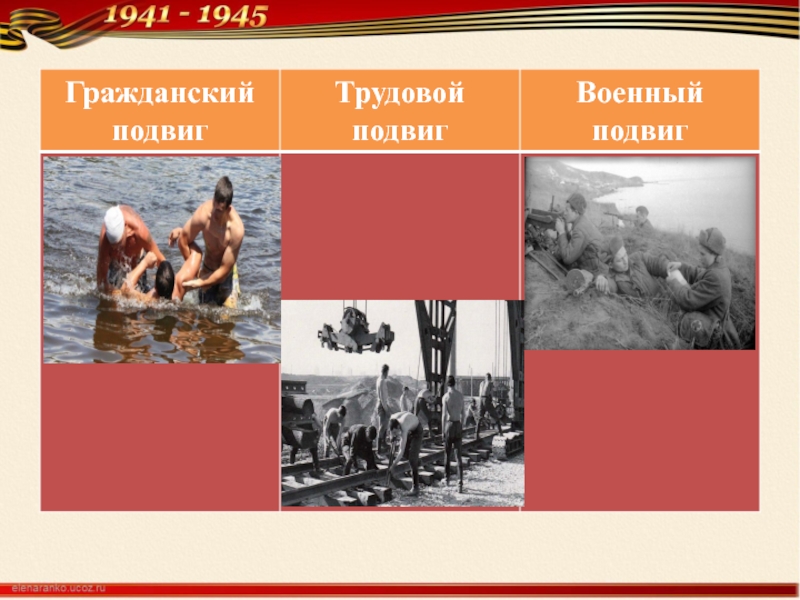 Подвиг принять. Подвиг. Гражданский подвиг. Пример гражданского подвига. Подвиг бывает военный Гражданский трудовой.