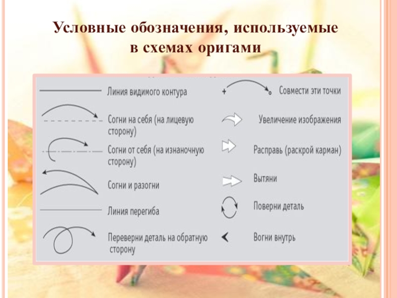 Условные обозначения в оригами в картинках для детей