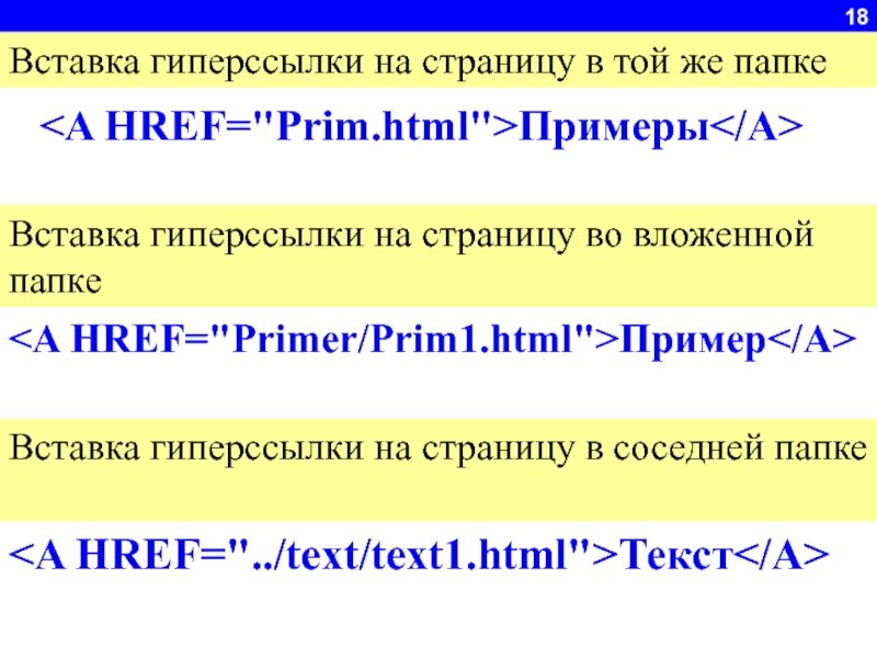 Как вставить ссылку на картинку в html