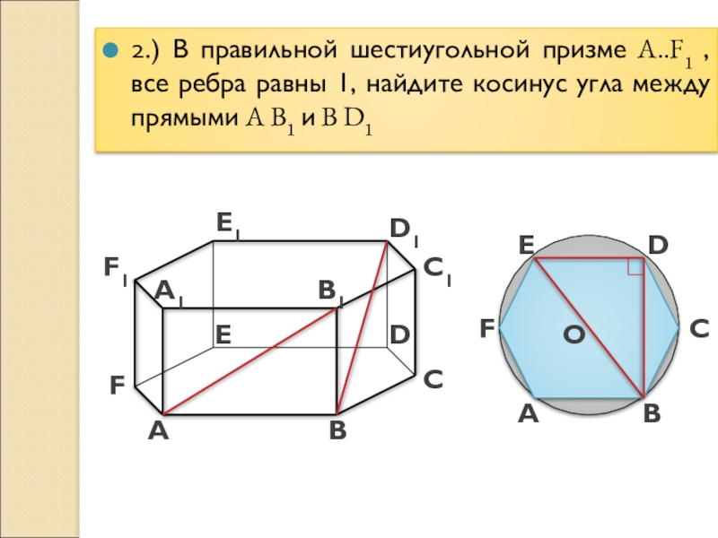 Ребра правильной шестиугольной призмы равны 1